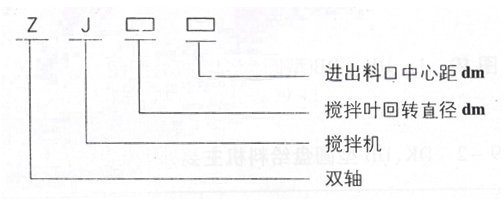 型号说明.jpg