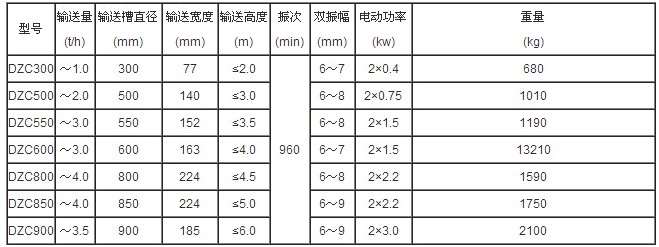 技术参数.jpg