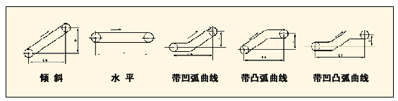 TD75型带式输送机.jpg