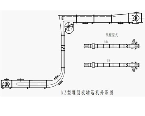MC MS MZ型埋刮板输送机输送机外形图1.jpg